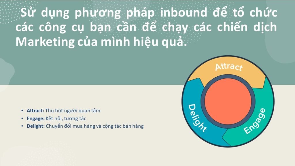 inbound marketing